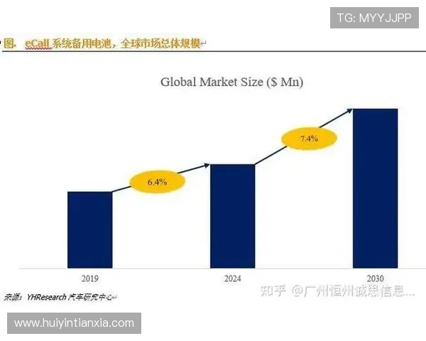 未来发展趋势分析ag试玩行业的创新方向与市场潜力