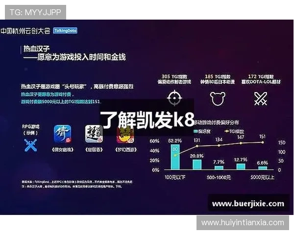 K8凯发官网代接服务的价格与收费标准,帮助玩家合理规划充值预算 K8凯发官网代接服务的价格与收费标准,帮助玩家合理规划充值预算