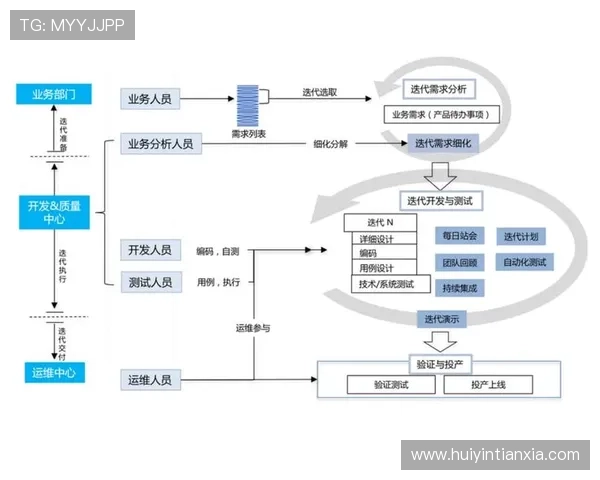 k8凯发是做什么的：详细介绍其主要业务和运营模式解析