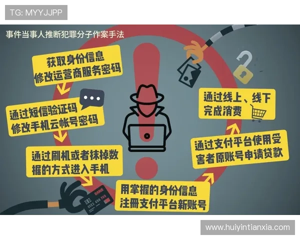 K8凯发娱乐官网入口的安全登录技巧,防止账号被盗保障个人财产安全 K8凯发娱乐官网入口的安全登录技巧,防止账号被盗保障个人财产安全