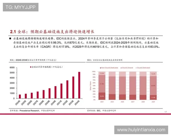 凯发凯发yabo：行业最新动态与发展趋势分析，帮助玩家把握平台未来发展方向